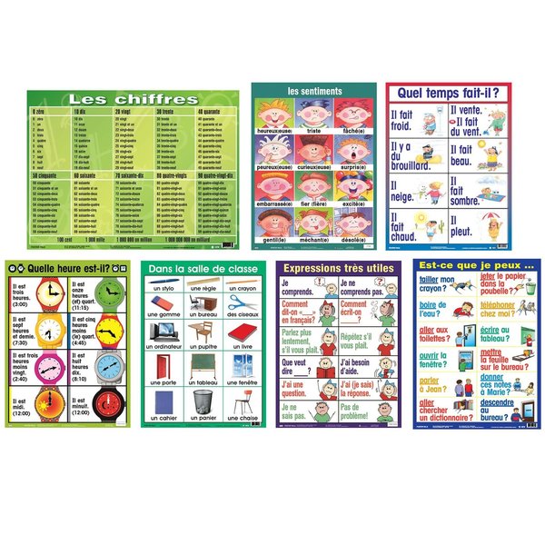 Poster Pals French Essential Classroom Posters Set I PS56